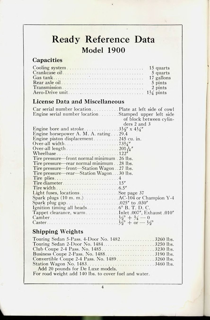 1941 Packard Owners Manual Page 16
